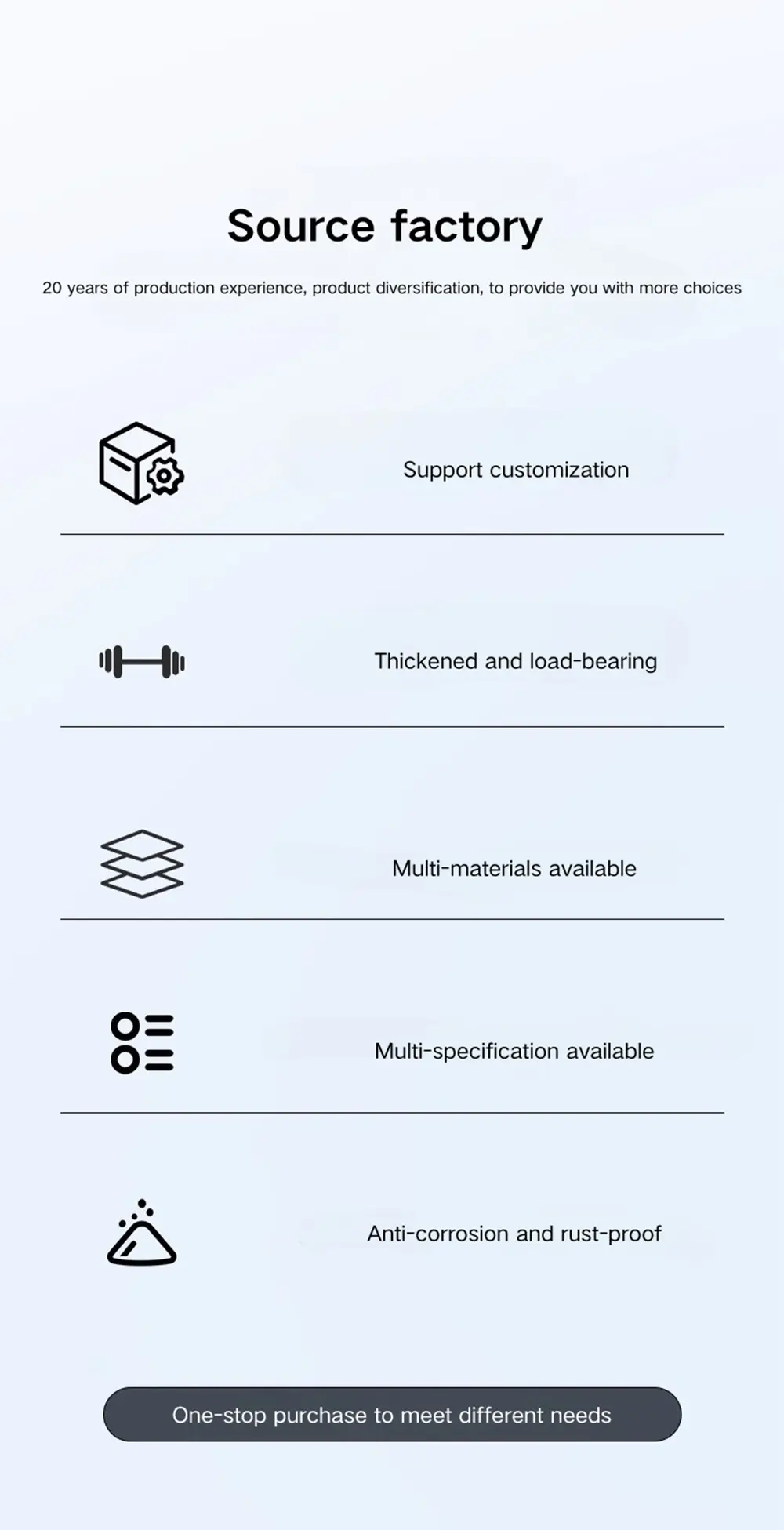Meter Box Observation Window