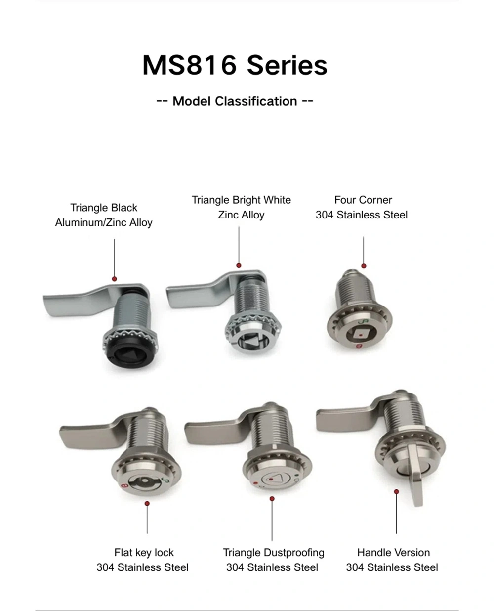 Outdoor Electrical Enclosure Lock
